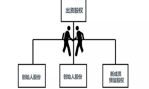 u=3418352715,3288317974&fm=26&gp=0.jpg u=3418352715,3288317974&fm=26&gp=0.jpg